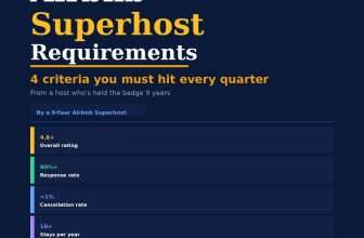 airbnb superhost requirements
