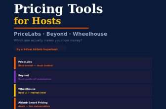 best airbnb pricing tools square
