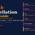 Best Sheets for Airbnb in 2026: Top Durable Picks for Hosts on Any Budget